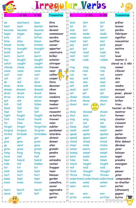 Irregular Verbs with French translation - English ESL Worksheets for distance learning and physical classrooms French Verbs List, French Irregular Verbs, French Notes, Verb Chart, Irregular Verb, French Translation, Regular And Irregular Verbs, French Flashcards, Verbs List