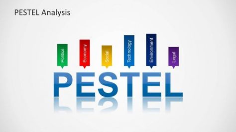 PESTEL Analysis PowerPoint Templates Marketing Environment, Macro Environment, Pestel Analysis, Legal Technology, Environmental Analysis, Business Strategy Management, Powerpoint Animation, Free Ppt Template, Strategic Management