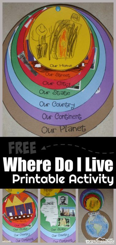 FREE Printable Where Do I Live Activity - fun, hands-on project to help preschool, prek, kindergarten, and first graders where they live home, street, city, state, country, continent, planet. Perfect for Social Studies: Expanding Horizons unit #preschool #kindergarten #wheredoilive Preschool Social Studies Activities, Teaching Social Studies Elementary, Teaching Social Studies Middle School, Social Studies Printables, Social Studies Maps, Preschool Social Studies, Where Do I Live, 123 Homeschool 4 Me, Third Grade Social Studies