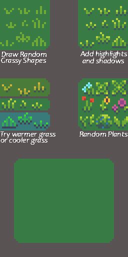 Mini Tutorial Pixel Art Grass #gameDev #indieGame #pixelart #indieDev #retro 2d Top Down Pixel Art, Pixel Reference, Pixel Art Grass Tutorial, 30 X 30 Pixel Art, Pixel Tutorial Art, Pixel Grass Tile, Pixel Art Techniques, Pixel Art Grass Tileset, Pixel Art Guide