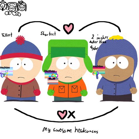 Craig X Kyle, Craig Tucker, South Park, Spirit Animal, Fan Art, Comics, Quick Saves, Art