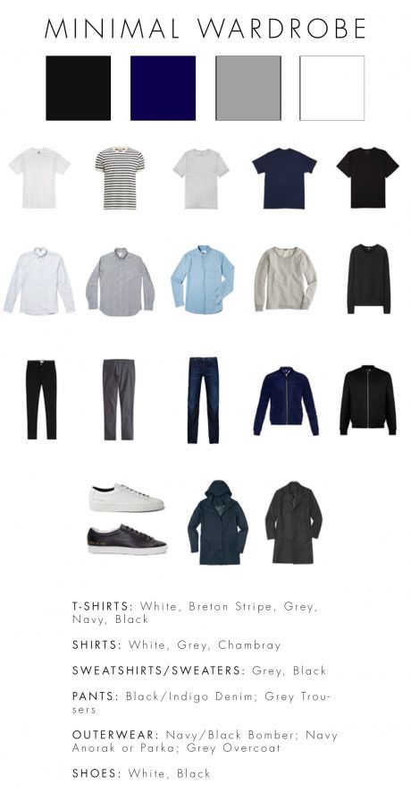 Some male fashion advice: A basic, minimal wardrobe Minimalist Wardrobe Men, Male Fashion Advice, Capsule Wardrobe Men, Wardrobe For Men, Men's Capsule Wardrobe, Mens Wardrobe Essentials, Wardrobe Men, Mens Wardrobe, Minimalist Fashion Men