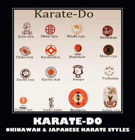 #Karate #Styles #shorinjiryu #okinawa Okinawa Karate, Japanese Karate, Karate Styles, Kenpo Karate, Karate Dojo, Fairy Stuff, Military Soldiers, Okinawa Japan, Okinawa