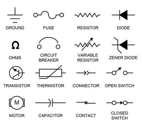 Today's article discusses electrical symbols. Check it out to learn more! Electric Symbols Drawings, Electrical Symbols Drawings, Electrical Drawing Symbols, Electricity Drawing, Electrical Plan Symbols, Electric Symbols, Electrical Knowledge, Electrical Drawing, Drawing Symbols