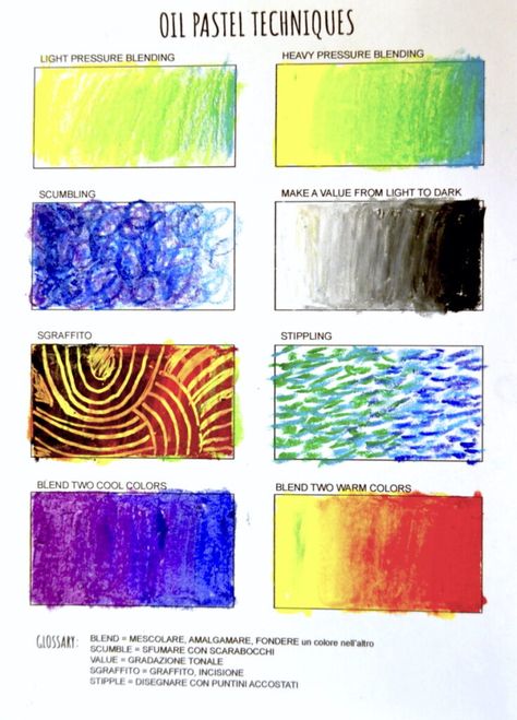 Oil Pastel Gradient, Oil Pastel Lessons Middle School, Oil Pastel Gcse Art Page, Oil Pastel Lesson, Kids Oil Pastel Art Ideas, Drawing Pastel Oil, Oil Pastel Practice, Oil Pastel Art Inspiration, How To Oil Pastel