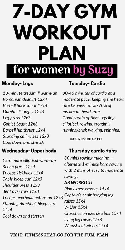 Weekly Gym Workouts, Gym Workout Plan, Workout Gym Routine, Gym Workout Plan For Women, Gym Plan, Best Workout Routine, Workout Routines For Beginners, Workout Plan For Beginners, Gym Workouts Women