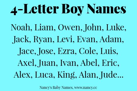 4-Letter Boy Names Four Letter Boy Names, Four Letter Names, 4 Letter Names, Names For Books, Baby Boy Names List, Best Baby Boy Names, Boy Names List, Baby Boy Name List, Cool Baby Boy Names