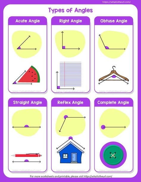 This is a poster/chart on Types of Angles.Please download the PDF Types of Angles Angles Math Activity, Mathematics Images, Teach Angles, Maths Symbols, Adjacent Angles, Aptitude And Reasoning, Angles Math, Supplementary Angles, Math Review Game