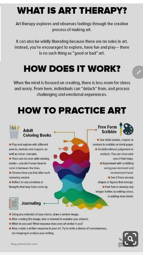 Colour Therapy Art, What Is Art Definition, Mindfulness Art Therapy, Therapeutic Art Activities For Women, Art Therapy Benefits, Therapeutic Painting, Therapeutic Techniques, Therapeutic Art Activities, What Is Art Therapy