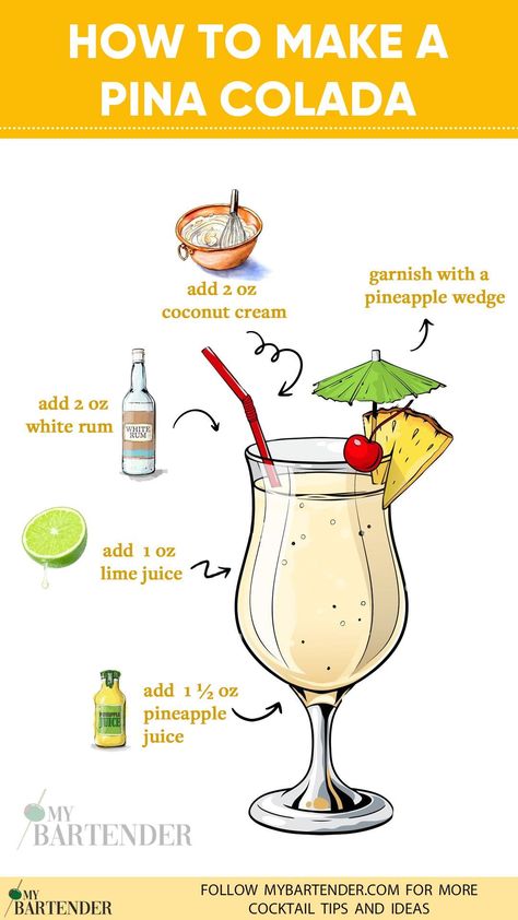 How To Make Pina Colada, Pina Colada Recipe On The Rocks, Pina Colada Easy Recipe, Pinacolada Cocktails Recipe, Piña Colada Recipe Alcohol, Pins Colada Recipe, Frozen Pina Colada Recipe, Virgin Pina Colada Recipe, Best Pina Colada Recipe