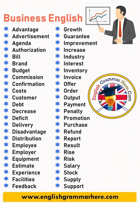 Basic Business English Vocabulary List Advantage Advertisement Agenda Authorization Bill Brand Budget Commission Confirmation Costs Customer Debt Decrease Deficit Delivery Business English Vocabulary, Business Vocabulary, Opposite Words List, Informal Words, English Vocabulary List, English Business, Words List, Opposite Words, Business English