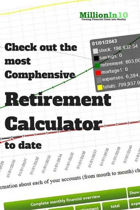 The most comprehensive Online Retirement Calculator you will find online. Give it a try and tell me differently How To Retire Early, Retirement Finances, Retirement Plaques, Retirement Calculator, Planning For Retirement, Planning Worksheet, Retirement Money, Save For Retirement, Retirement Life