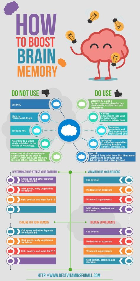 Best vitamins and Supplements for brain health and memory. Since 1958 GNLD Neolife whole food supplements have been helping millions of people improve their memory and brain's health. Results can be seen in as little as 2 weeks! Vitamins For Memory, Brain Vitamins, Foods For Brain, Cer Nocturn, Memory Supplements, Brain Foods, Brain Memory, Brain Facts, Food Supplements