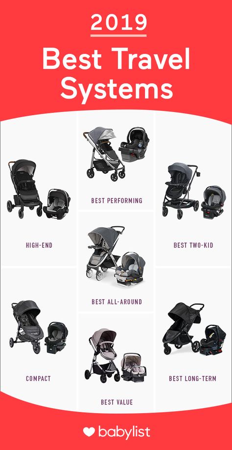 8 Best Travel Systems of 2019 Baby Doll Car Seat, Stroller Hacks, Cleaning Leather Car Seats, Best Convertible Car Seat, Chicco Car Seat, Car Seat Stroller Combo, Bassinet Stroller, Stroller Storage