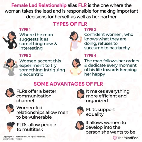 Female-led Relationship Rules, Female-led Relationship Images, Female-led Relationship Ideas, Emotional Deprivation, Journaling For Mental Health, Relationship Journal, Relationship Types, Relationship Images, Holistic Health Remedies