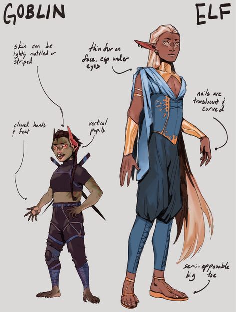 Battlemage Character Design, Tiefling Culture, Duergar Female, Teifling Dnd Art, Dnd Character Design Inspiration, Dnd Elf Character Design, Dnd High Elf, Tiefling Character Design, Alien Species Concept Art