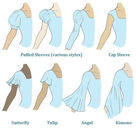 Different Types Of Sleeves, Fashion Terminology, Dresses By Pattern, Fashion Illustrations Techniques, Fashion Drawing Sketches, Fashion Terms, Fashion Design Patterns, Clothing Design Sketches, Fashion Vocabulary