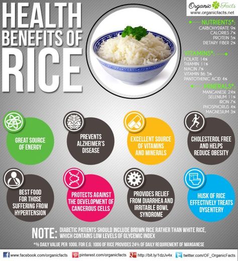 Health Benefits of Rice | Organic Facts: The health benefits of rice include its ability to provide fast and instant energy, regulate and improve bowel movements, stabilize blood sugar levels, and slow down the aging process Benefits Of Rice, Broiled Chicken Breast, Broiled Chicken, Cheesy Chicken Broccoli, Heart Healthy Diet, Risotto Recipes, Pantothenic Acid, Chicken Broccoli, Cheesy Chicken