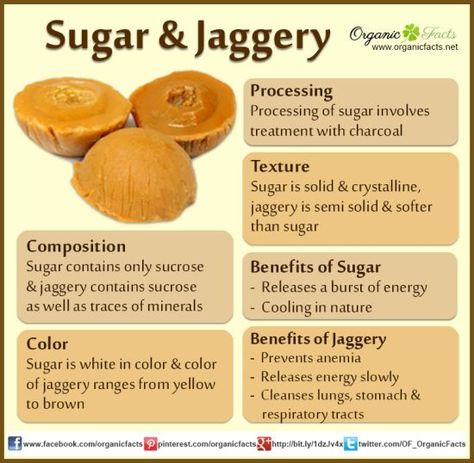 Both jaggery and sugar are obtained from same sources, but they are much different in their properties like color, taste and benefits. Jaggery Packaging, Jaggery Benefits, Healing Ceremony, Dr Sebi Alkaline Food, Food Calorie Chart, Calorie Chart, Dr Sebi Alkaline, Sugar Packaging, Soil Type