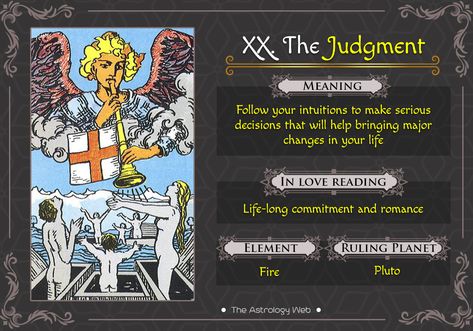 The Judgement tarot card upright and reversed meaning, reading in love, what does the Judgement card mean in past, present, future, other combinations Judgment Tarot Card Meaning, Judgment Tarot Meaning, Judgement Tarot Meaning Reversed, Judgement Card Tarot Meaning, The Judgement Tarot, Judgement Tarot Meaning, Judgement Tarot, Judgement Tarot Card, Tarot Cards Major Arcana