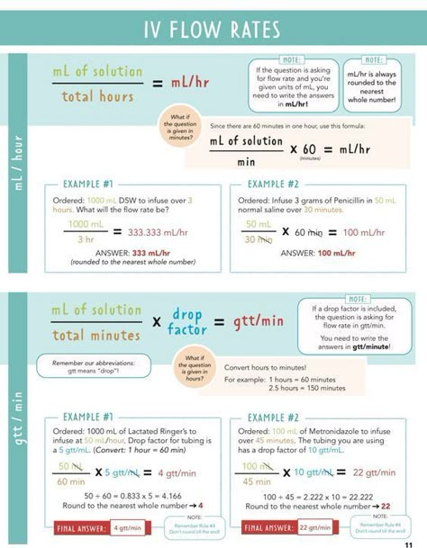 Nursing Math, Nursing School Studying Cheat Sheets, Nurse In The Making, Nursing Instructor, Dosage Calculations, Nurse Notes, Nursing School Inspiration, Nursing School Essential, Medical Notes