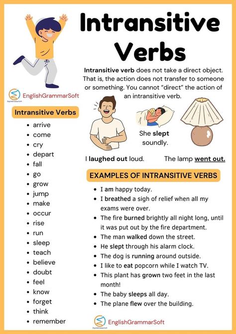 Intransitive Verbs with Examples Transitive And Intransitive Verbs, Verb Definition, Intransitive Verbs, Practice English Grammar, Direct Object, Verb Chart, Types Of Verbs, Intransitive Verb, Transitive Verb