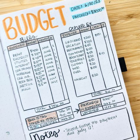 Making an Easy Budget Spread to Help Track Your Finances | Archer and Olive Bullet Journal Budget Layout, Budget Tracker Bullet Journal, Bullet Journal Finances, Bullet Journal Expenses, Budget Bullet Journal, Budget Notebook, Bullet Journal Budget, Finance Bullet Journal, Fun Money