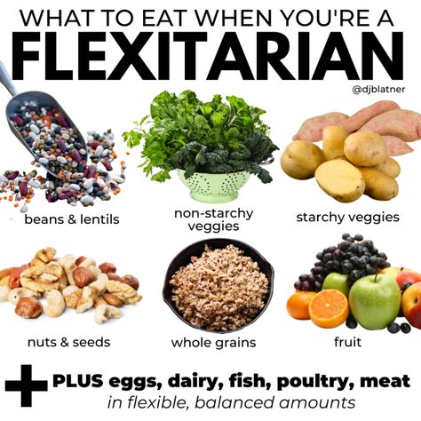 FLEXITARIAN STARTER GUIDE | DJ Blatner Fruit Plus, Flexitarian Diet, Popular Diets, How To Cook Beans, Personalized Nutrition, Plant Based Nutrition, Eat To Live, New 2023, Healthy Food Choices