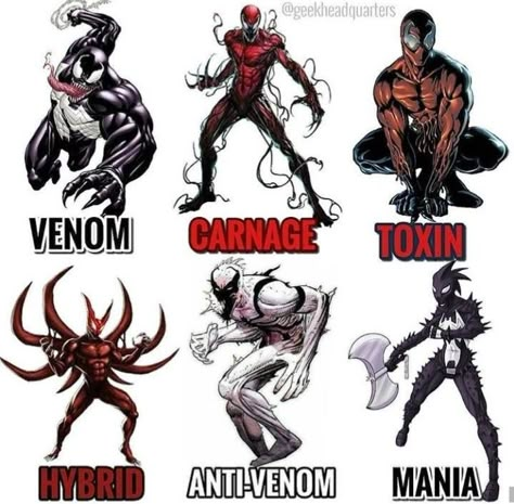 simbiontes Superman Spiderman, Carnage Marvel, Venom Marvel, Avengers Hulk, Venom Carnage, Venom Comics, Symbiotes Marvel, Draw Comics, Marvel Drawings