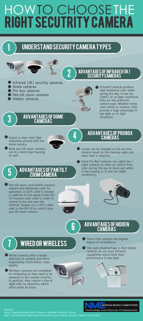 CCTV systems (security camera systems) are the most common form of security in public places. CCTV systems can be a controversial subject as not everyone supports the need for security camera surveillance in public places due the fear of personal privacy being invaded. In this regard, do you believe that having a CCTV in public places will help prevent or lessen crimes? www.eclipsesecurity.com.au/commercial-industrial-security/public-places/ Smart Home Ideas, Home Security Tips, Smart House, Diy Home Security, Wireless Home Security Systems, Best Home Security, Wireless Home Security, Home Alarm, Security Tips