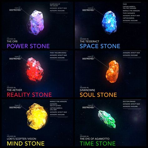 Infinity Stones Tattoo, Infinity Stones Marvel, Infinity Stones Powers, Marvel Infinity Stones, The Infinity Stones, Marvel Oc, Infinity Stones, الفن الرقمي, Marvel Infinity