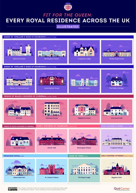 Map of Every UK Royal Family Residence | Mental Floss Buckingham Palace Floor Plan, Palace Floor Plan, Inside Buckingham Palace, Sandringham House, Welsh Cottage, Crown Estate, Royal Lodge, Coronation Day, British Castles