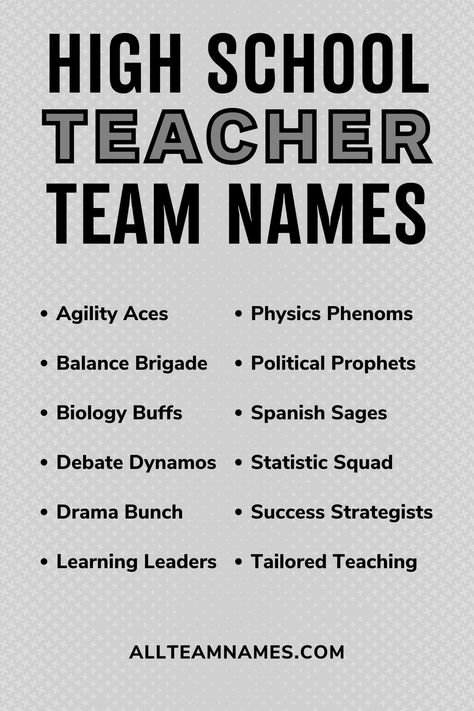 high school teacher names list High School Names Ideas For Stories, High School Name Ideas, Funny Group Names, School Names Ideas, Group Names Ideas, Teacher Awards, Random Story, Tuition Classes, School Culture