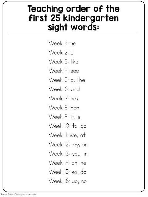 Order for teaching the first 25 sight words in kindergarten. (+Interactive Sight Word Notebooks) Kindergarten Literature Activities, Alphabet Learning Activities Kindergarten, Homeschool Room Layout Ideas, August Kindergarten Themes, Teaching How To Read, Teaching Sight Words Kindergarten, Kindergarten Circulum, Sight Words For Preschool, Kindergarten Syllabus