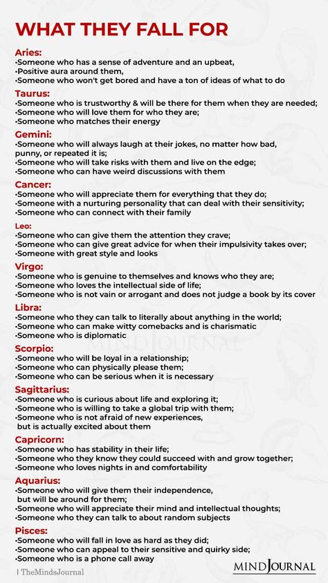 Random Astrology Facts, Different Types Of Personalities, Zodiac Traits Personality Types, Pisces Facts Personality Types, Star Signs Personality, Asethtic Bedroom, Different Types Of Love, Astrology Quotes, Zodiac Signs Characteristics