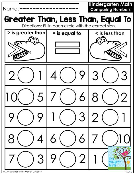 Greater Than, Less Than, Equal To- Perfect activity to teach Kindergarten about comparing numbers!  Plus, there are tons of math centers and worksheets to compare numbers. Math Preschool, Number Worksheets Kindergarten, Kindergarten Math Free, Kindergarten Math Worksheets Free, Greater Than Less Than, Kindergarten Addition Worksheets, Math Addition Worksheets, Numbers Worksheets, First Grade Worksheets