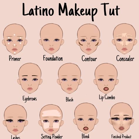 Makeup Routine Guide, Membentuk Alis, Makeup Charts, Latina Makeup, Makeup Order, Simple Makeup Tips, Makeup Face Charts, Beauty Makeup Tutorial, Makeup Artist Tips