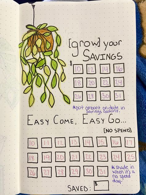 A challenge inspired by The Budget Mom - whatever the date is, transfer that amount to your savings. I also included a “no spend” tracker to see how well I can do! No Spending Tracker, Budget Mom, Spending Tracker, Savings Tracker, Bullet Journal Inspo, Savings Challenge, Journal Pages, Budgeting, Bullet Journal