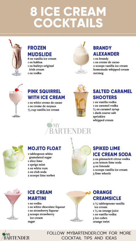 Ice Cream Cocktails Ice Cream Cocktail, Dealing With Toxic People, Cream Cocktails, Ice Cream Cocktails, Bartender Drinks Recipes, Caramel Vodka, Bartender Drinks, Cocktail Drinks Alcoholic, Yummy Alcoholic Drinks