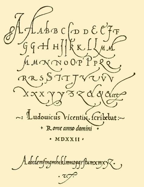 Gothic Script Alphabet, Fonts Of Writing, Goth Fonts Alphabet, Gothic Cursive Fonts, Italian Cursive Handwriting, Witchy Handwriting, Cottagecore Fonts Alphabet, Types Of Cursive Handwriting, Script Handwriting Font