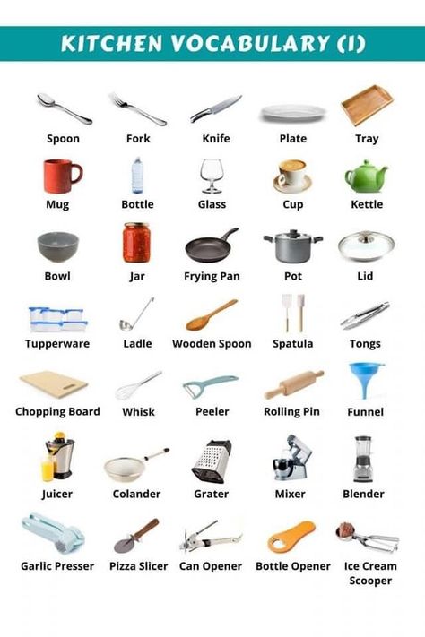 Kitchen Vocabulary, Basic English Grammar Book, English Phrases Sentences, English Learning Books, English Grammar Book, Learning English For Kids, English Learning Spoken, English Vocab, Interesting English Words