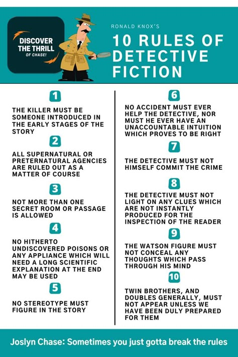 If you love a good murder mystery and want to try writing one, here are ten rules to help you satisfy readers. Novel Writing Prompts, Writing Mystery, Screenplay Writing, Mystery Writing, Writing Prompts Funny, Writing Plot, Writing Inspiration Tips, Story Writing Prompts, Writing Fiction