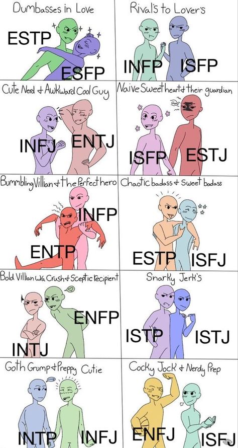 Isfp Dynamics, Mbti Ship Dynamics Intp Infj, Mbti Types As Aesthetics, Intj Relationship Dynamics, Isfp X Intp Relationship, Mbti Types Funny, Esfp Personality Characters, Ship Dynamics Mbti, Estp X Entp Ship