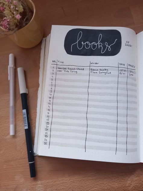 Reading Tracker Bullet Journal, Book Tracker Bullet Journal, Books Read Tracker, Bullet Journal Reading Log, 2024 Bujo, 2023 Bullet Journal, Minimal Book, Books Of 2023, Tracker Bullet Journal