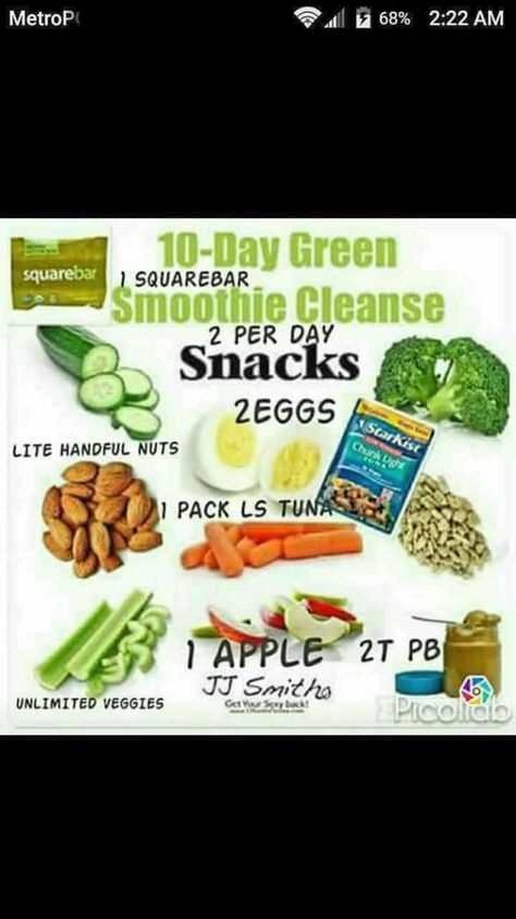 10day Green Smoothie Cleanse, Green Smoothie Snacks, Green Smoothie Cleanse Jj Smith, 10 Day Green Smoothie Cleanse, Smoothie Cleanse Recipes, Easy Green Smoothie Recipes, Detox Week, Jj Smith, 10 Day Green Smoothie