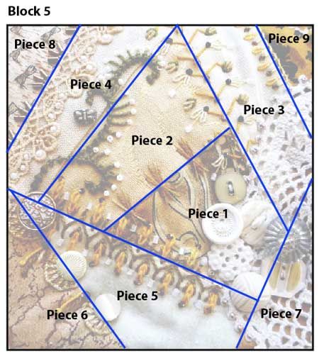 Introducing crazy quilt block 5 - Pintangle Crazy Quilt Templates, Crazy Quilt Patterns, Crazy Quilting Ideas, Crazy Quilt Embroidery, Quilt Templates, Crazy Quilts Patterns, Quilt Stitches, Crazy Quilt Stitches, Quilt Embroidery