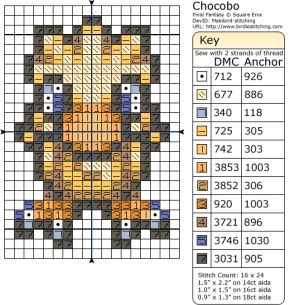 Chocobo Video Game Cross Stitch, Game Cross Stitch, Geek Cross Stitch, Crafting Techniques, Pixel Art Ideas, Perler Patterns, Cross Stitch Ideas, Stitch Ideas, Product Ideas