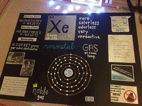 Chemistry elements project Chlorine Element Project, Element Project Ideas, Chemistry Elements, Element Project, Earth Atmosphere, Class Projects, Greek Words, Science Projects, Senior Year