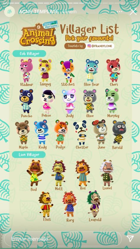 Villagers Acnh, Animal Crossing Cats, Animal Crossing Amiibo Cards, Acnh Villagers, Character List, Animal Crossing Guide, Baby Bears, Animal Crossing Wild World, Animal Crossing Characters