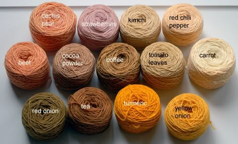 I thought I’d post an idea for anyone who wants to try dyeing yarn at home using ingredients readily found in your kitchen. It’s more of a staining method rather than an actual dye but it works all... Diy Dye, Dyeing Yarn, Natural Dye Fabric, Eco Dyeing, Dyeing Fabric, Fabric Dyeing, Fabric Dye, Botanical Dyeing, Spinning Yarn